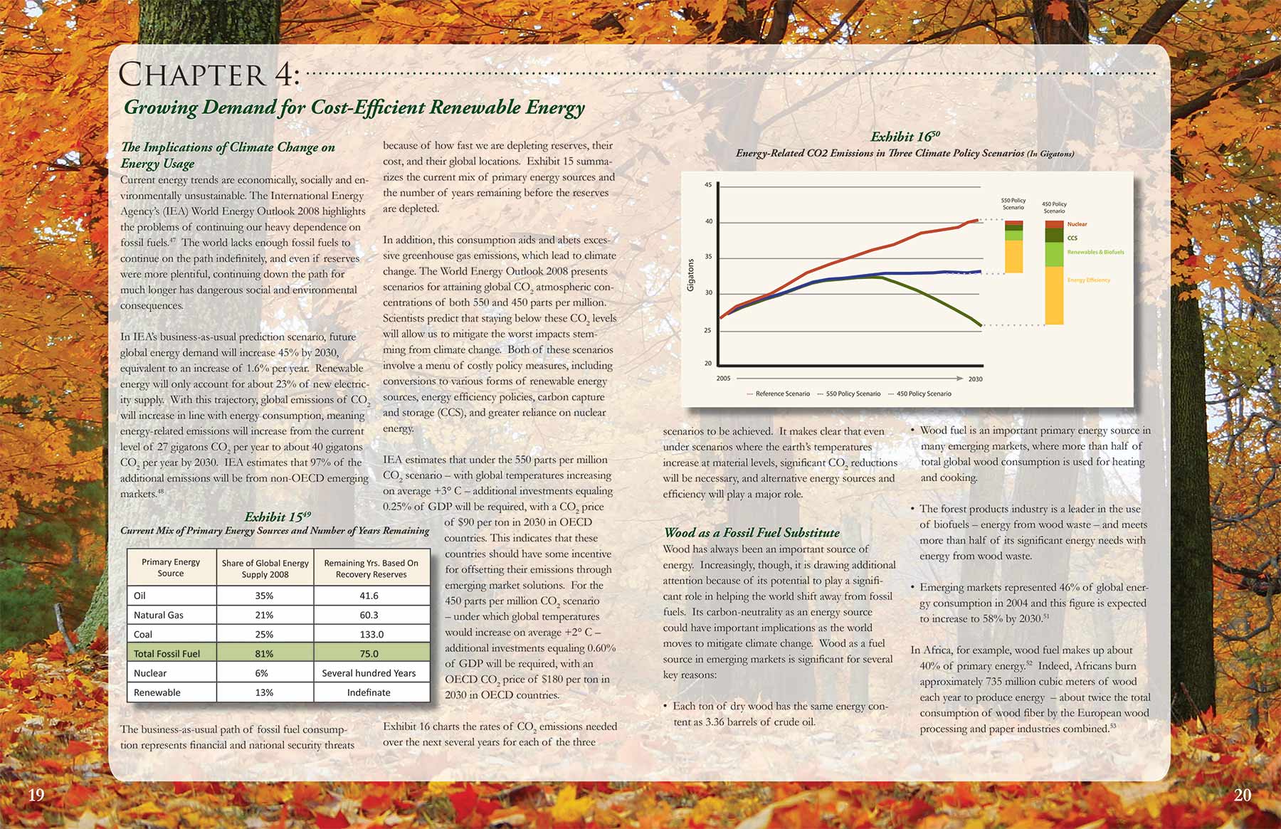 Corporate brochure design | Financial Prospectus